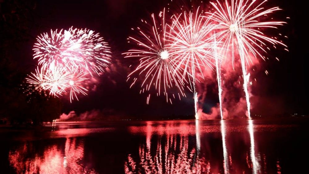 Thumbnail for Ballarat New Year’s Eve Fireworks Spectacular